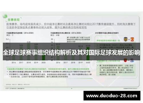 全球足球赛事组织结构解析及其对国际足球发展的影响