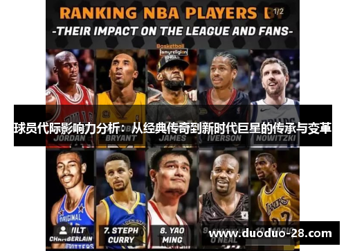 球员代际影响力分析：从经典传奇到新时代巨星的传承与变革