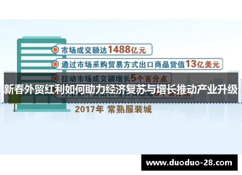 新春外贸红利如何助力经济复苏与增长推动产业升级