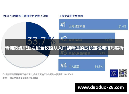 青训教练职业发展全攻略从入门到精通的成长路径与技巧解析