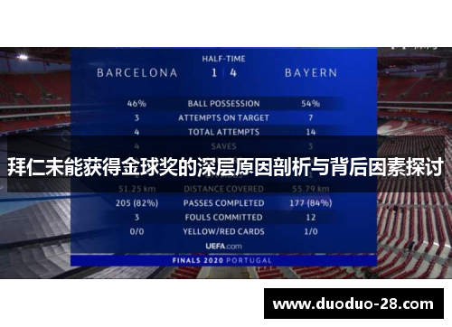 拜仁未能获得金球奖的深层原因剖析与背后因素探讨