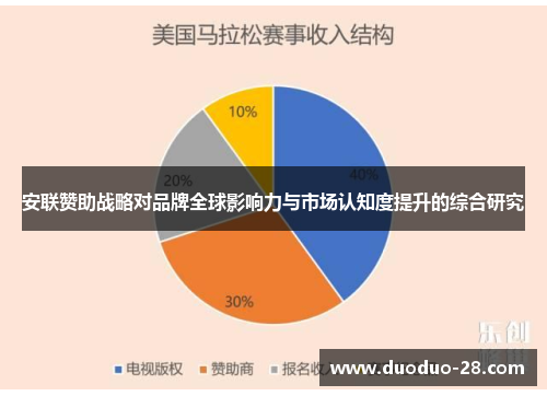 安联赞助战略对品牌全球影响力与市场认知度提升的综合研究 安联赞助战略对品牌全球影响力与市场认知度提升的综合研究