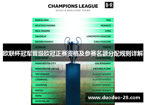 欧联杯冠军晋级欧冠正赛资格及参赛名额分配规则详解