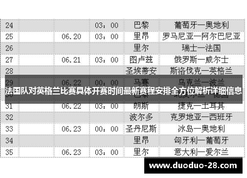 法国队对英格兰比赛具体开赛时间最新赛程安排全方位解析详细信息